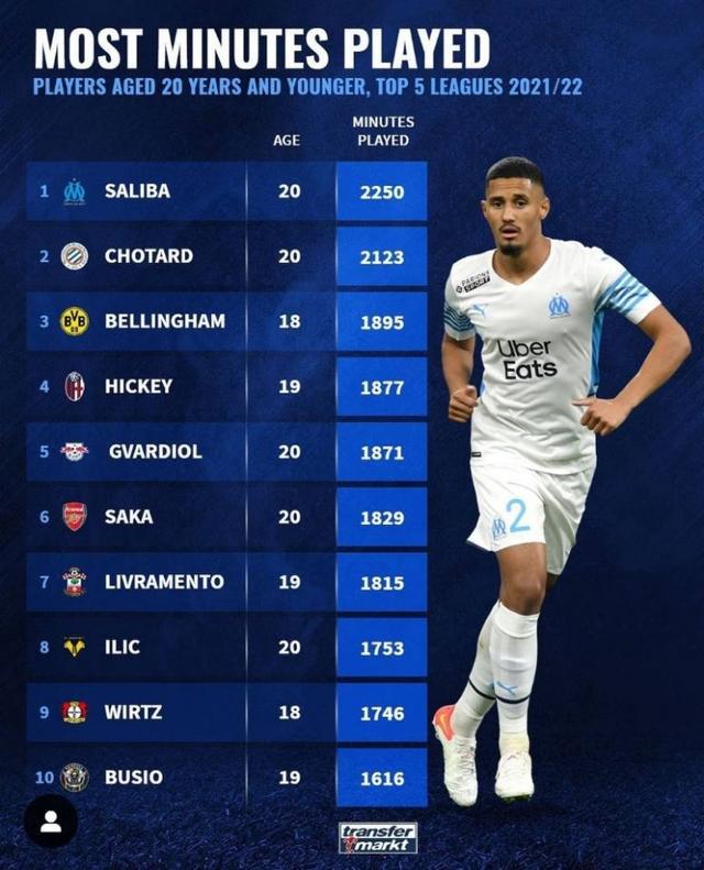 随着智慧和