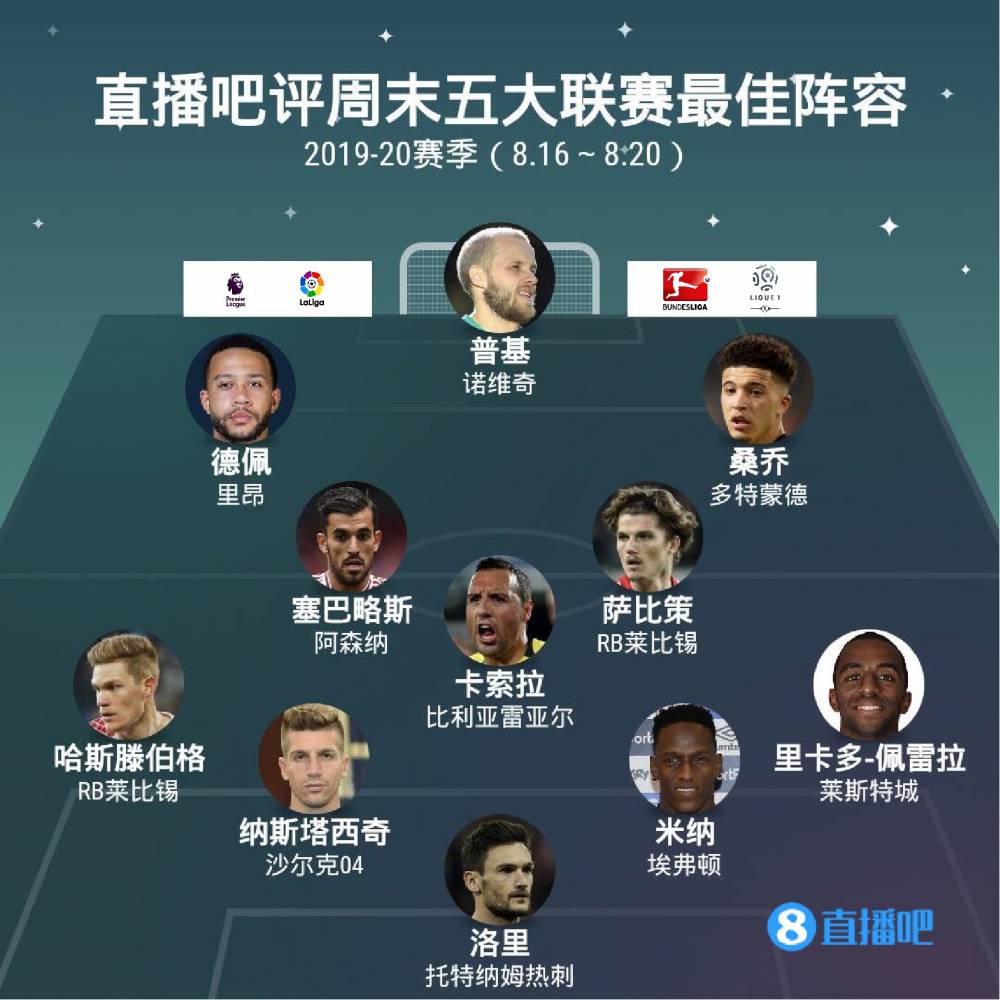 全面压制了