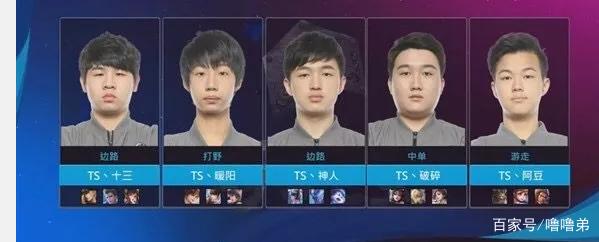 追逐梦想