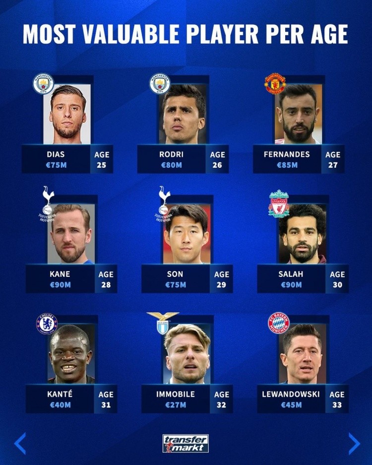 考虑到英超 考虑到英超